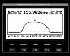 1 MHz Sweep 250 kHz BW