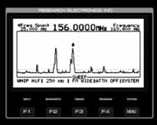 25 MHz Sweep 250 kHz BW