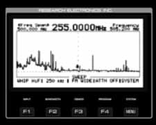 500 MHz Sweep 250 kHz BW